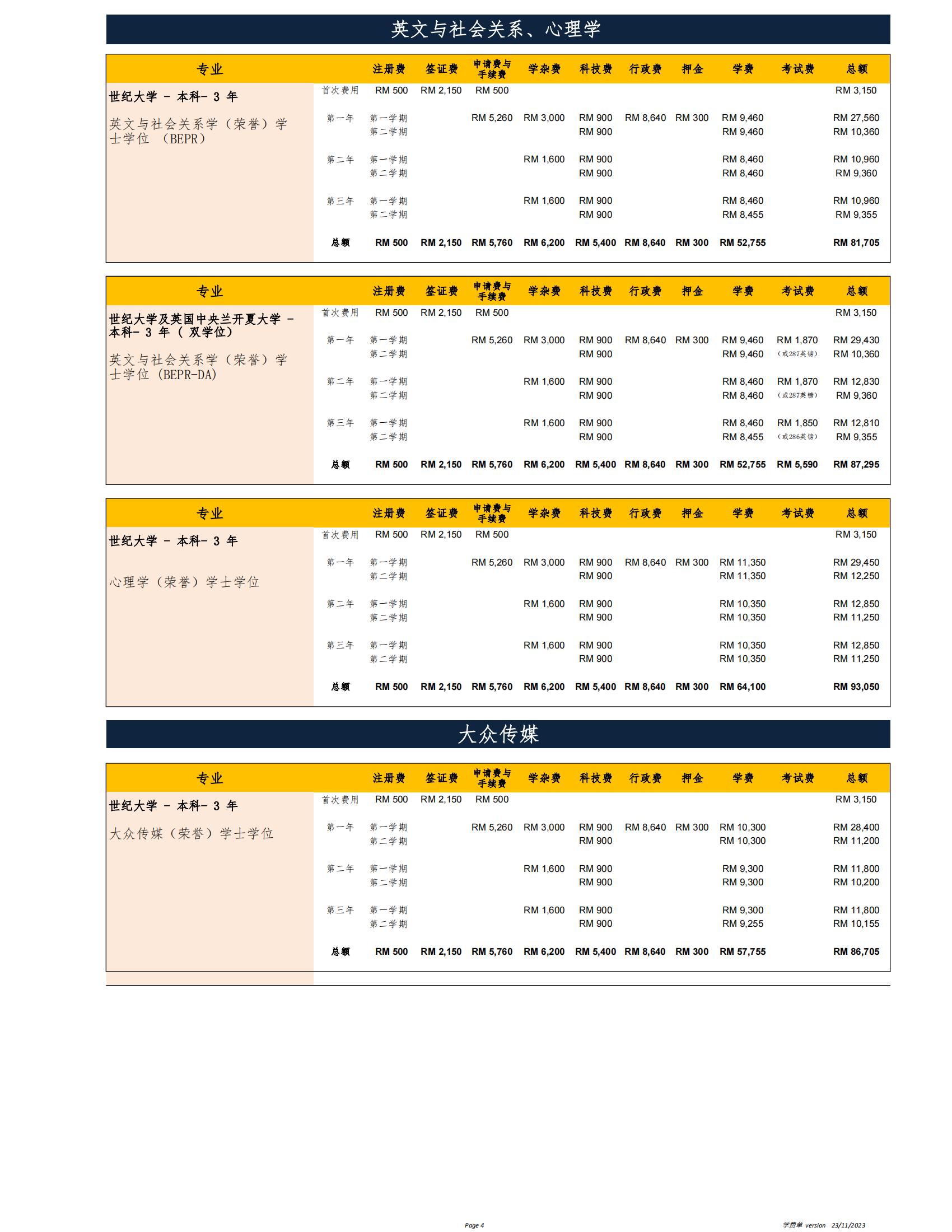 本科学费单