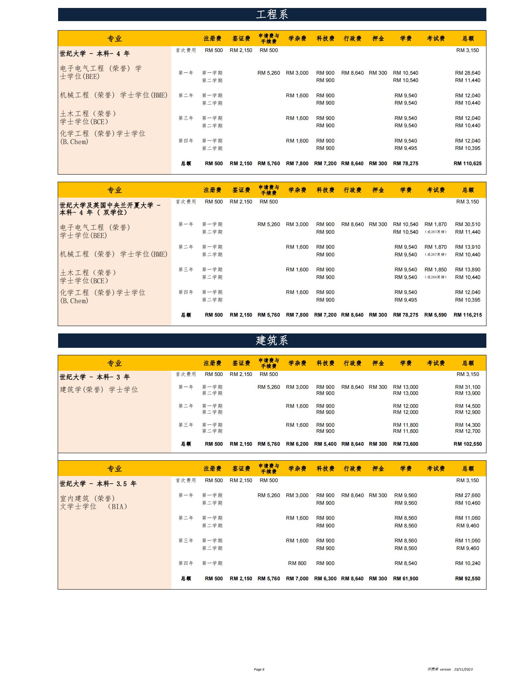 本科学费单
