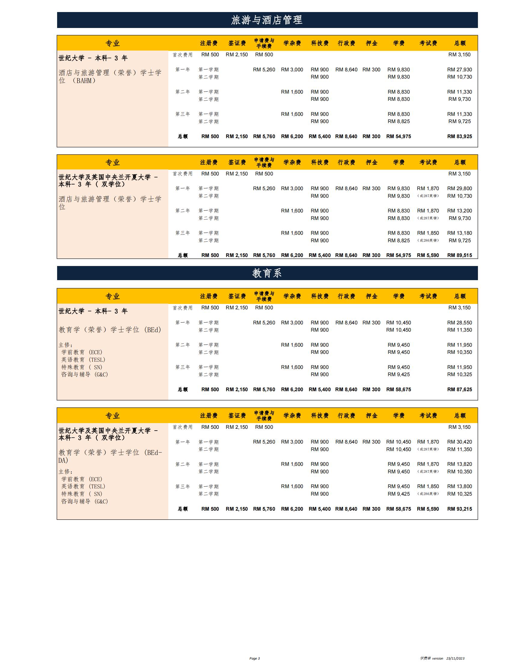本科学费单
