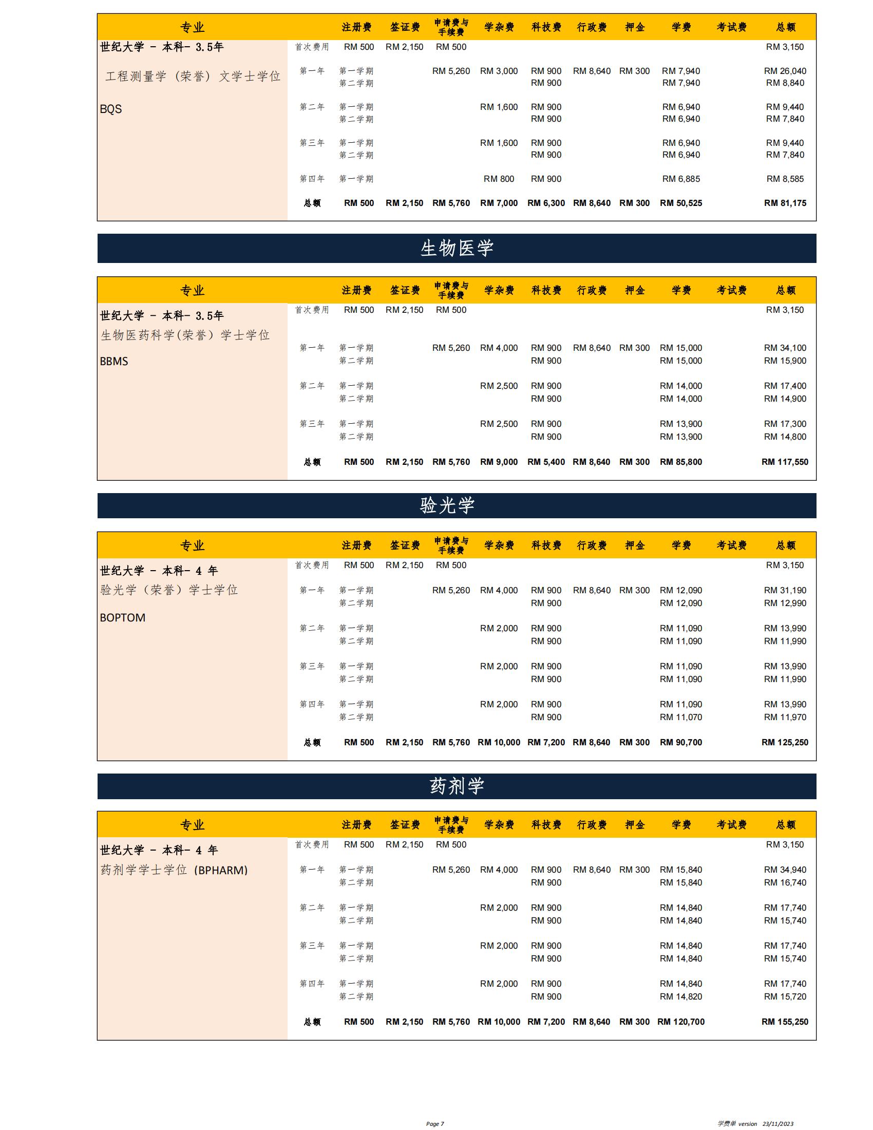 本科学费单