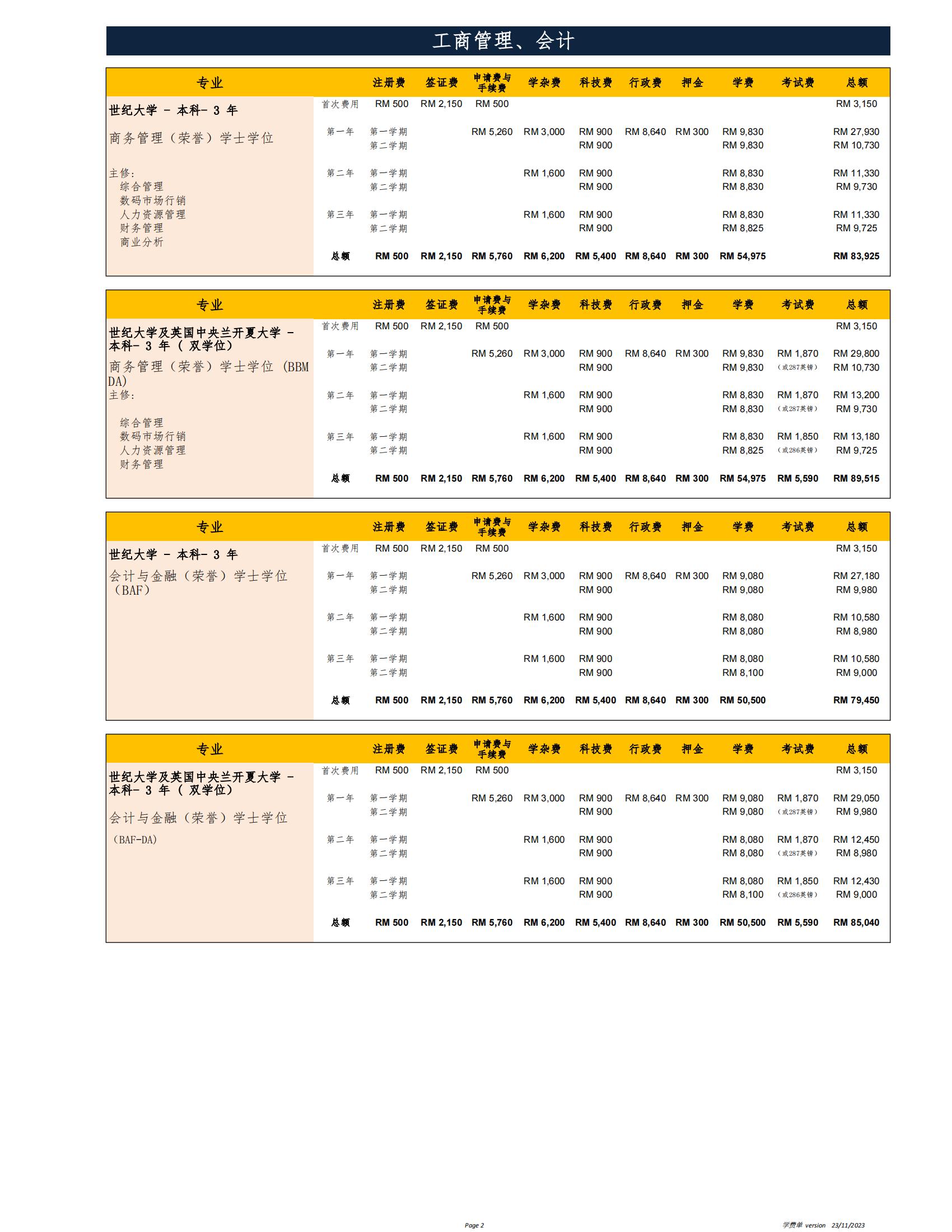 本科学费单