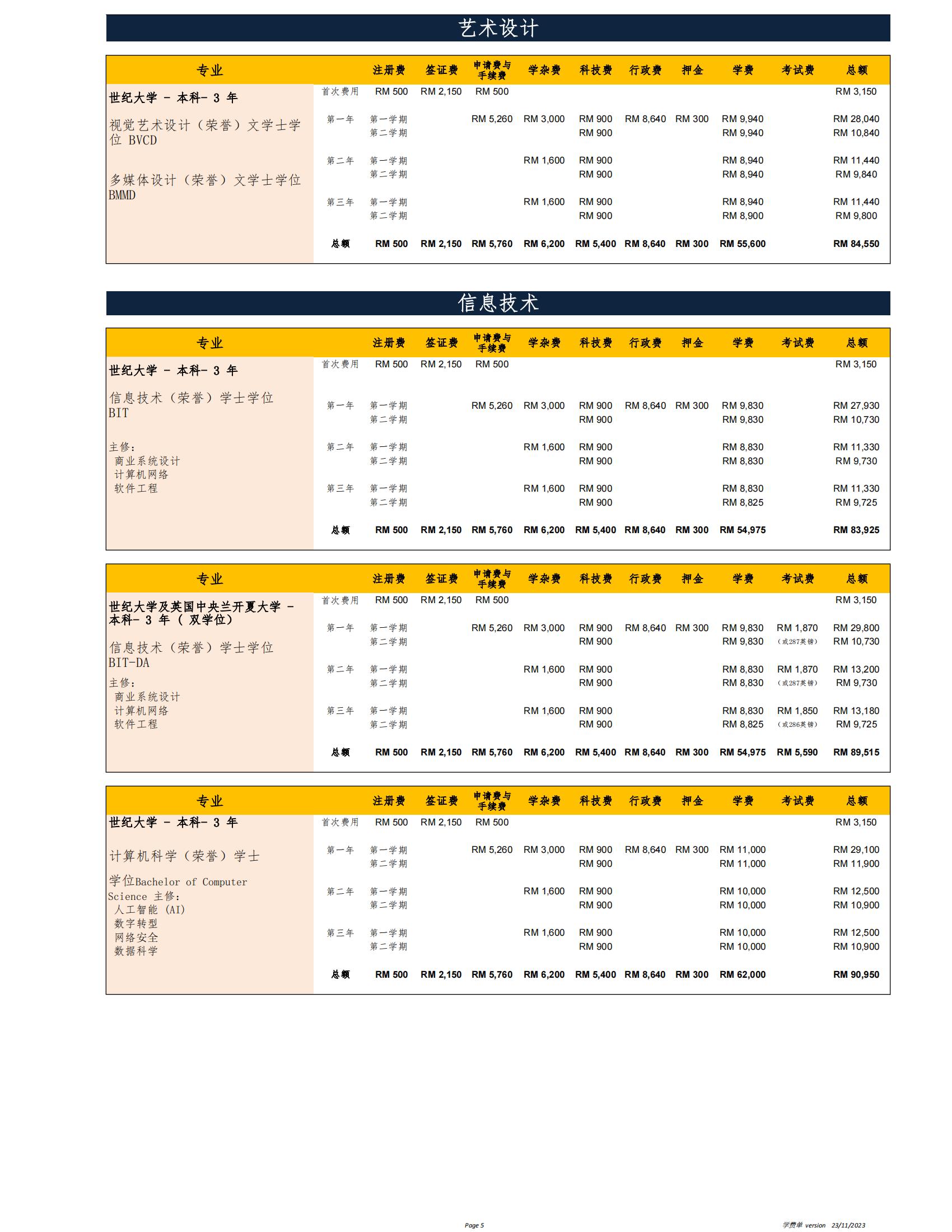 本科学费单