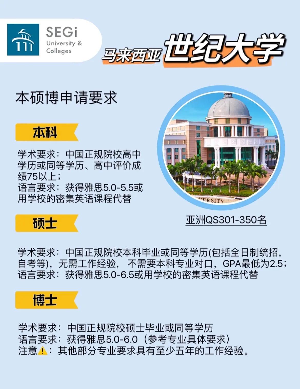 马来西亚世纪大学入学申请要求